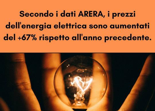 dati arera servizio energia.png